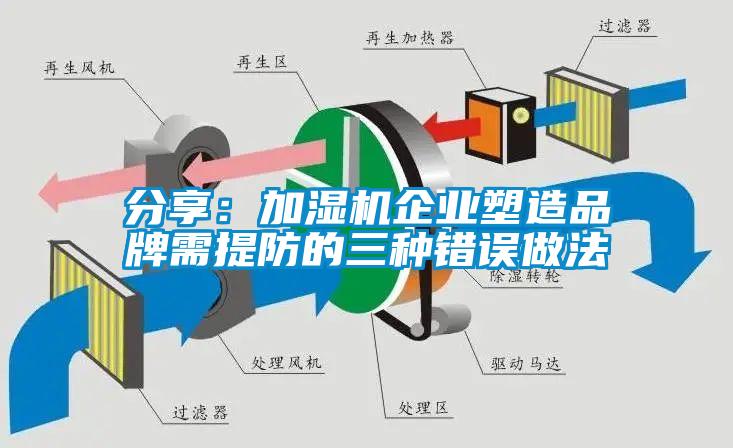 分享：加濕機企業(yè)塑造品牌需提防的三種錯誤做法