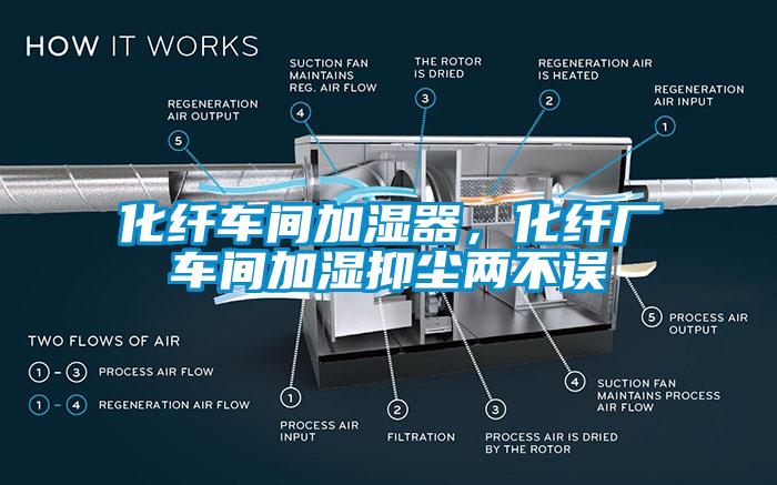 化纖車間加濕器，化纖廠車間加濕抑塵兩不誤