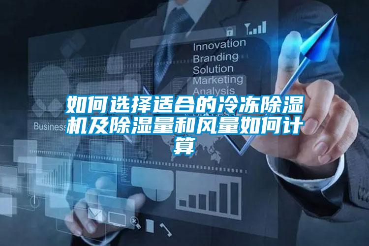 如何選擇適合的冷凍除濕機(jī)及除濕量和風(fēng)量如何計算
