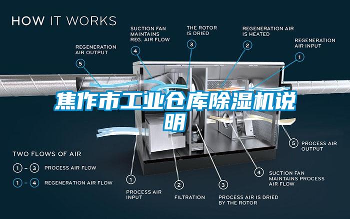 焦作市工業(yè)倉庫除濕機(jī)說明