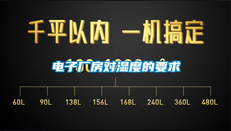 電子廠房對(duì)濕度的要求