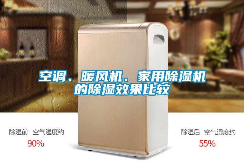 空調(diào)、暖風機、家用除濕機的除濕效果比較