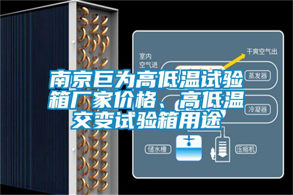南京巨為高低溫試驗(yàn)箱廠家價(jià)格、高低溫交變?cè)囼?yàn)箱用途