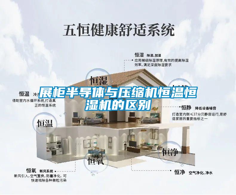 展柜半導體與壓縮機恒溫恒濕機的區(qū)別