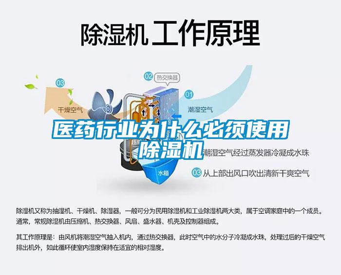 醫(yī)藥行業(yè)為什么必須使用除濕機