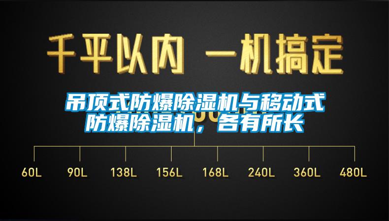 吊頂式防爆除濕機(jī)與移動式防爆除濕機(jī)，各有所長