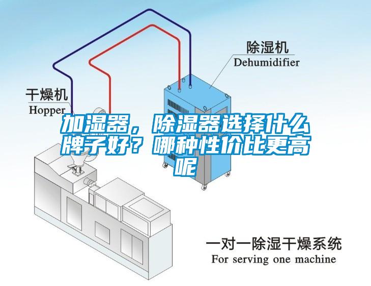 加濕器，除濕器選擇什么牌子好？哪種性價比更高呢