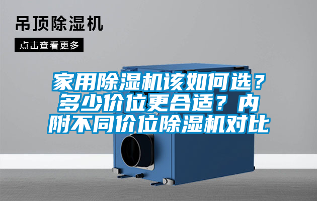 家用除濕機(jī)該如何選？多少價位更合適？內(nèi)附不同價位除濕機(jī)對比