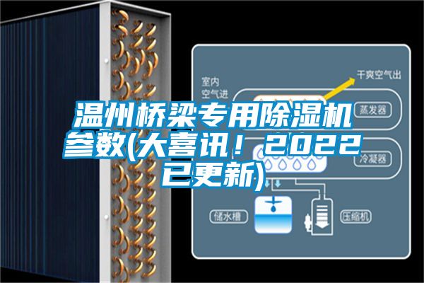 溫州橋梁專用除濕機參數(大喜訊！2022已更新)