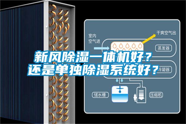 新風除濕一體機好？還是單獨除濕系統好？