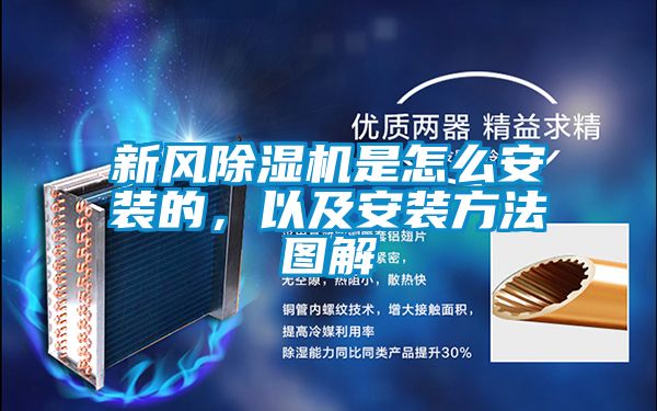 新風(fēng)除濕機是怎么安裝的，以及安裝方法圖解