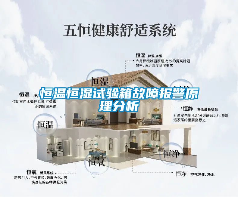 恒溫恒濕試驗(yàn)箱故障報警原理分析