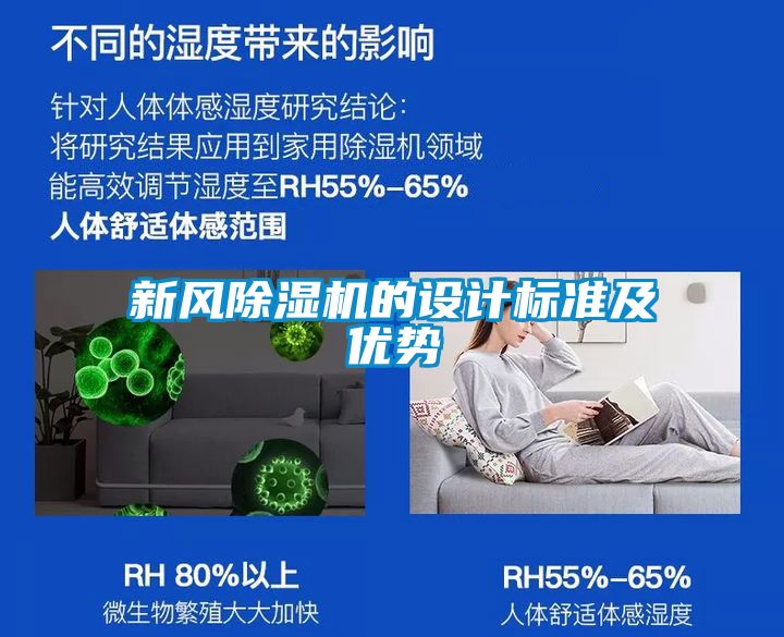 新風除濕機的設計標準及優(yōu)勢