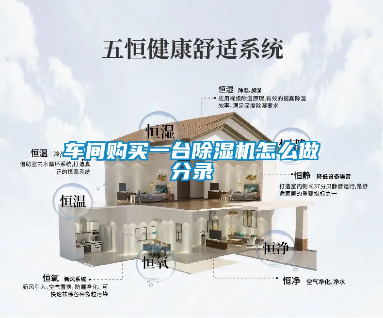 車間購買一臺(tái)除濕機(jī)怎么做分錄