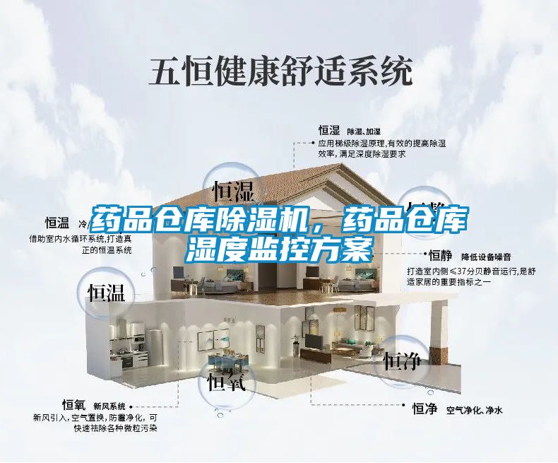 藥品倉庫除濕機，藥品倉庫濕度監控方案