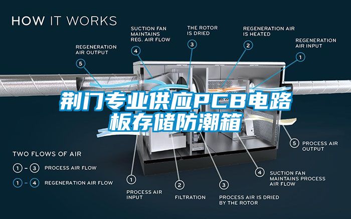 荊門專業(yè)供應(yīng)PCB電路板存儲防潮箱