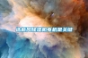 選新風(fēng)除濕機電機是關(guān)鍵