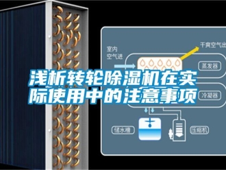 常見問題淺析轉輪除濕機在實際使用中的注意事項