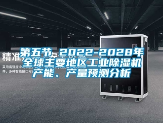 常見問題第五節 2022-2028年全球主要地區工業除濕機產能、產量預測分析