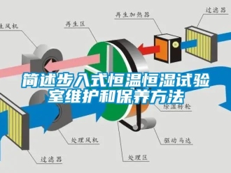 知識百科簡述步入式恒溫恒濕試驗(yàn)室維護(hù)和保養(yǎng)方法