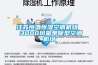 江蘇恒溫恒濕空調(diào)機(jī)組  3000風(fēng)量單暖型空調(diào)機(jī)組