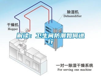 常見(jiàn)問(wèn)題解讀：衛(wèi)生間防潮如何進(jìn)行