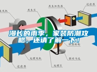 常見問題漫長的雨季，家裝防潮攻略，還請了解一下！