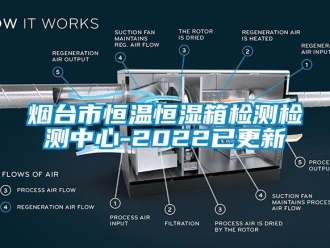 知識(shí)百科煙臺(tái)市恒溫恒濕箱檢測(cè)檢測(cè)中心-2022已更新