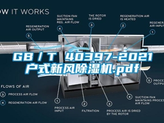 常見問題GB／T 40397-2021戶式新風除濕機.pdf
