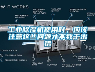 常見問題工業除濕機使用時，應該注意這些問題才不致于出錯