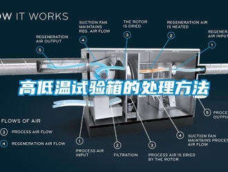 常見(jiàn)問(wèn)題高低溫試驗(yàn)箱的處理方法