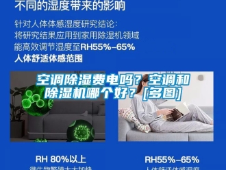 行業新聞空調除濕費電嗎？空調和除濕機哪個好？[多圖]