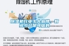 除濕機行業(yè)十大品牌，有多少個是可信的