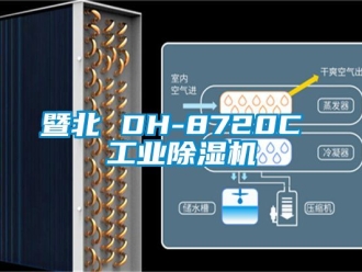 常見問題暨北 DH-8720C 工業除濕機