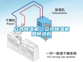 行業新聞立式除濕機—立式除濕機如何選購