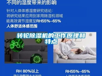 常見問題轉輪除濕機的工作原理和特點