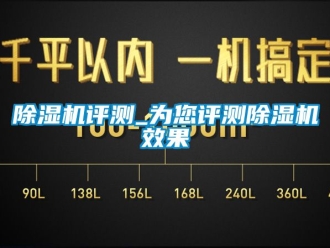 行業(yè)新聞除濕機(jī)評(píng)測(cè)_為您評(píng)測(cè)除濕機(jī)效果