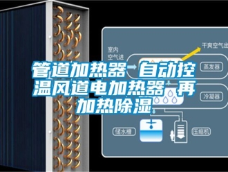 行業新聞管道加熱器 自動控溫風道電加熱器 再加熱除濕