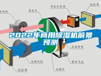 常見問題2022年商用除濕機前景預測