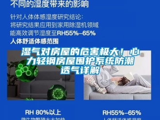 常見問題濕氣對房屋的危害極大！心力輕鋼房屋圍護(hù)系統(tǒng)防潮透氣詳解