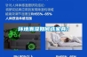 環境潮濕如何選家具？