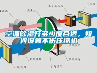 行業新聞空調除濕開多少度合適，如何設置不傷壓縮機