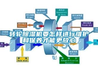 常見問題轉輪除濕機要怎樣進行維護和保養才能更放心