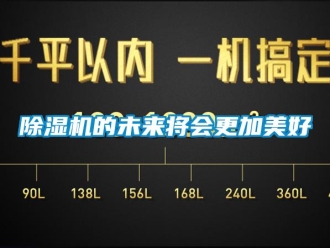 常見問題除濕機的未來將會更加美好