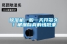 除濕機一般一天開多久？根據自身的情況來