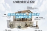 藥品倉庫除濕機，藥品倉庫濕度監控方案
