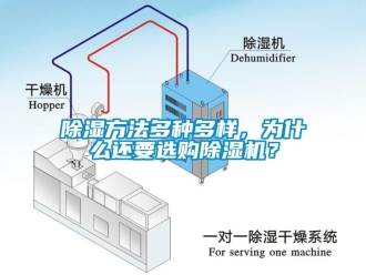 常見問題除濕方法多種多樣，為什么還要選購除濕機？