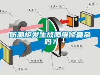 常見問題防潮柜發生故障維修復雜嗎？