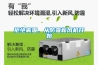 拒絕霧霾，從防霾新風機開始