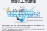 抽濕機出來是熱風嗎？去濕機出熱風正常嗎？.doc